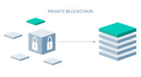 Blockchain.infovys-private-blockchain
